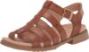 Dr. Scholl’s Women’s A Ok Flat Sandals