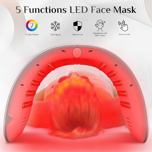 YHRK Red Light Therapy Mask - Image 4