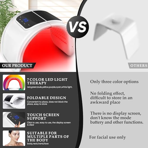 YHRK Red Light Therapy Mask - Image 2