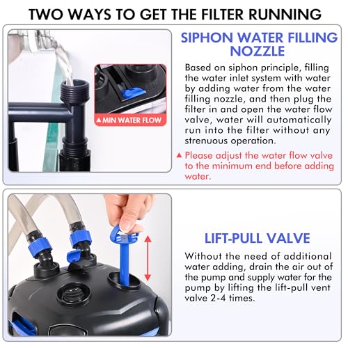 AMOSIJOY 172GPH Ultra-Quiet External Aquarium Filter - Image 3