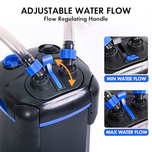 AMOSIJOY 172GPH Ultra-Quiet External Aquarium Filter - Image 4
