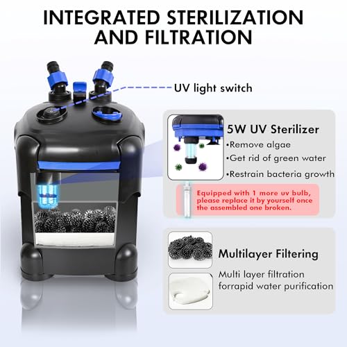 AMOSIJOY 172GPH Ultra-Quiet External Aquarium Filter - Image 2