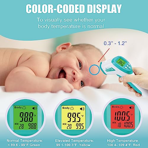 Amplim Forehead Thermometer: No-Touch Digital Baby - Image 5