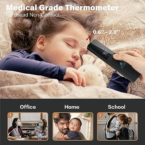 Amplim Forehead Thermometer - Image 4