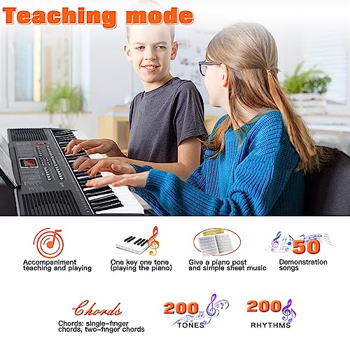 AQNIEGEP 61 Key Keyboard Piano For Beginners - Image 4