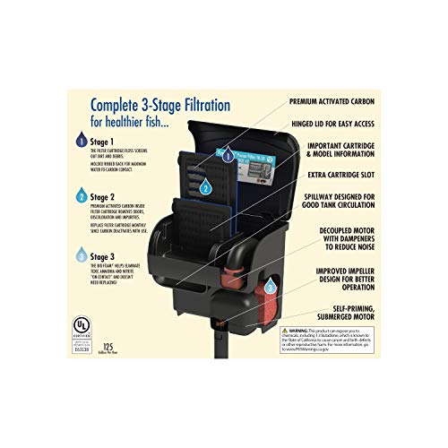 AQUA-TECH Ultra Quiet Power Filter, 10-20 Gallons - Image 4