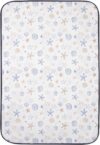 KIDDA Baby Bed Pad Waterproof Washable Underpads