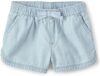 The Children’s Place Baby-Girls Toddler Chambray Shorts (CPBG123)