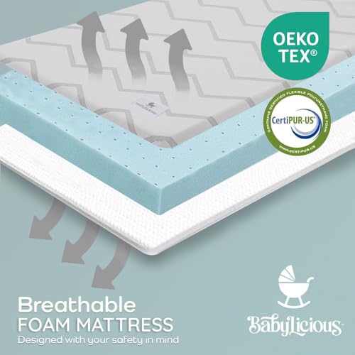 Babylicious Waterproof Pack And Play Mattress Topper - Image 3