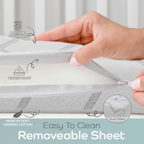 Babylicious Waterproof Pack And Play Mattress Topper - Image 4
