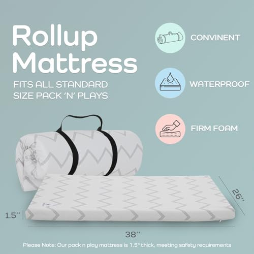 Babylicious Waterproof Pack And Play Mattress Topper - Image 2