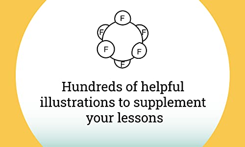 Barron's Science 360: A Complete Study Guide to Chemistry with Online Practice by Author's Name - Image 3