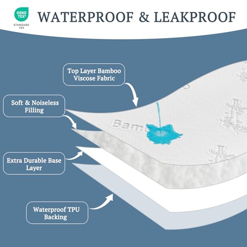 BEDLORE Waterproof Crib Mattress Protector 2 Pack - Image 5
