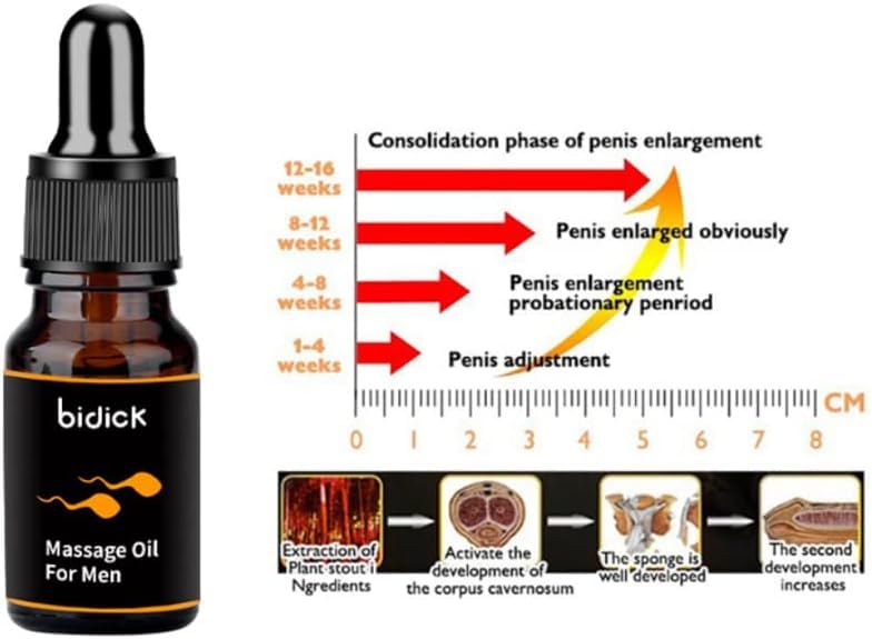 Bidick Enlarge Permanent Growth Men Energy Oil - Image 4