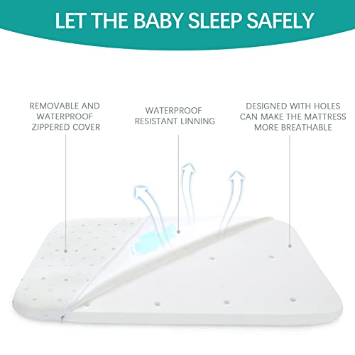 Biloban Bassinet Mattress Pad, Waterproof Baby Foam - Image 3