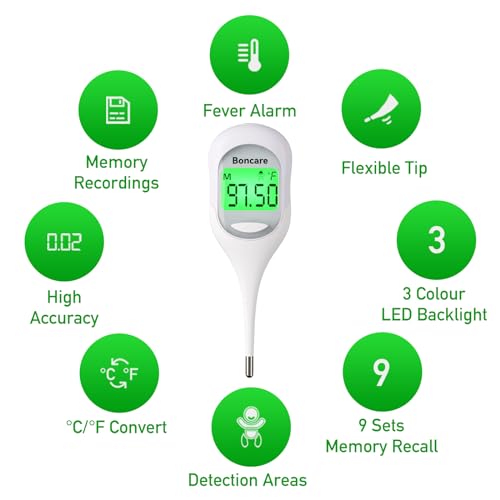 Boncare Digital Thermometer For Fever, 9 Seconds - Image 3