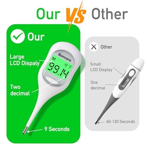 Boncare Digital Thermometer For Fever, 9 Seconds - Image 4