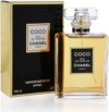 CHANEL Coco Perfume