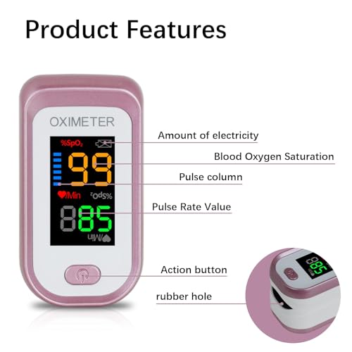 CRFISH Fingertip Pulse Oximeter - Image 4