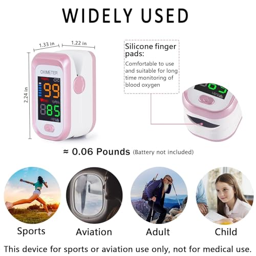 CRFISH Fingertip Pulse Oximeter - Image 5