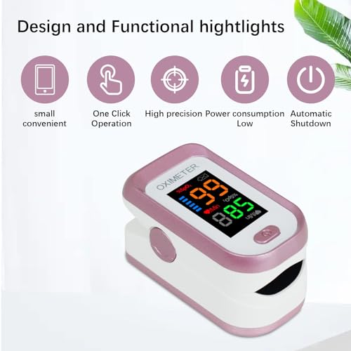 CRFISH Fingertip Pulse Oximeter - Image 2