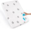 Luv4babe Crib Mattress Pad with Waterproof Cover