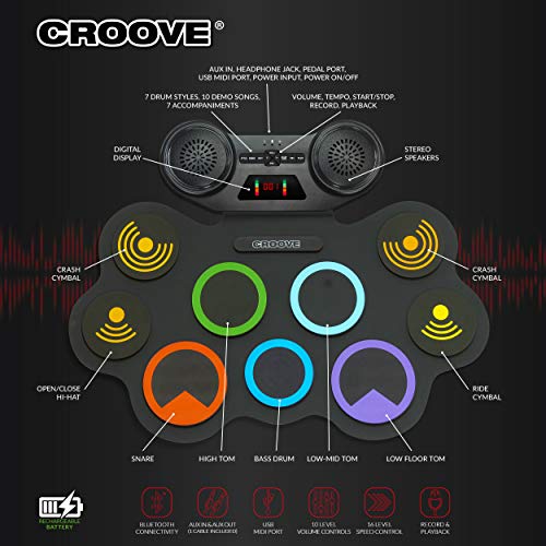 Croove Electronic Drum Set For Kids - 9 Pads - Image 3