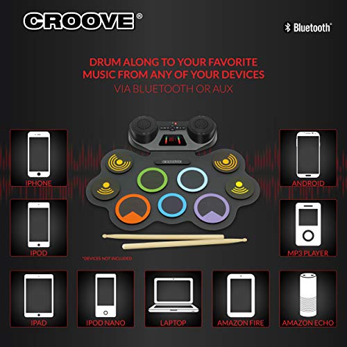 Croove Electronic Drum Set For Kids - 9 Pads - Image 4