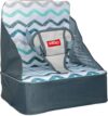 Nuby Easy Go Travel Booster Seat – Gray