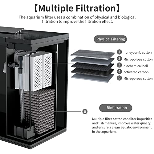 ERAARK 4.5 Gallon Self-Cleaning Betta Tank, Bluetooth - Image 5