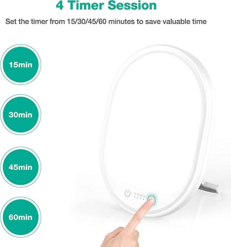Erligpowht Light Therapy Lamp - Image 3