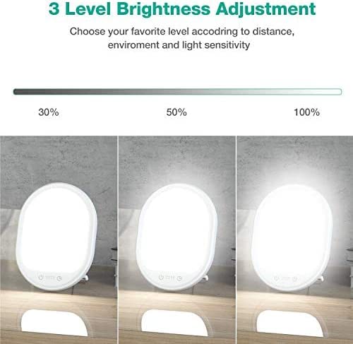 Erligpowht Light Therapy Lamp - Image 2