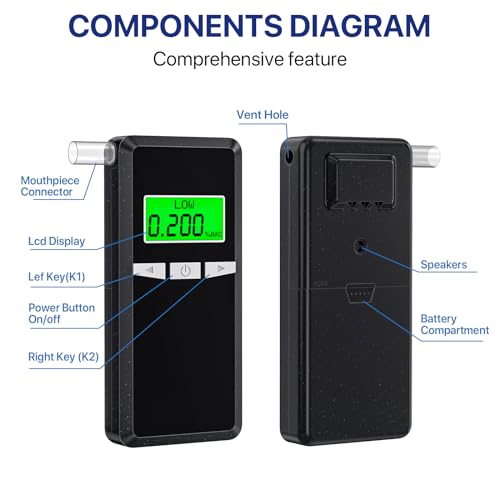 FFtopu Breathalyzer - Image 2