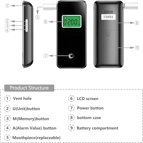 Figollty Professional-Grade Alcohol Tester - Image 4