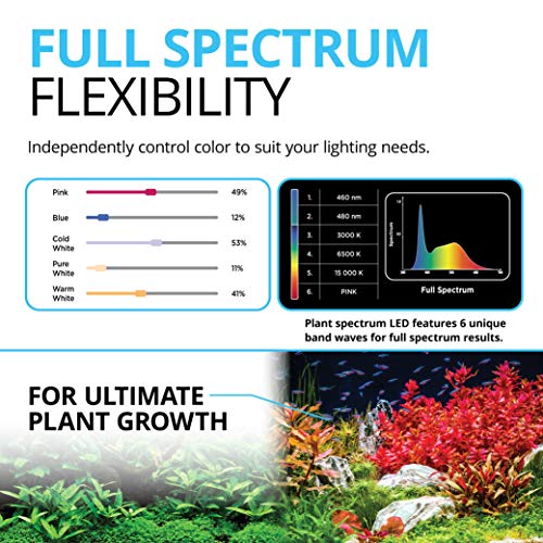 Fluval Plant 3.0 LED Aquarium Lighting, 32W - Image 2