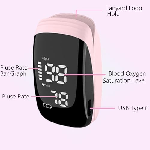 FVYMZKA Fingertip Pulse Oximeter - Image 3