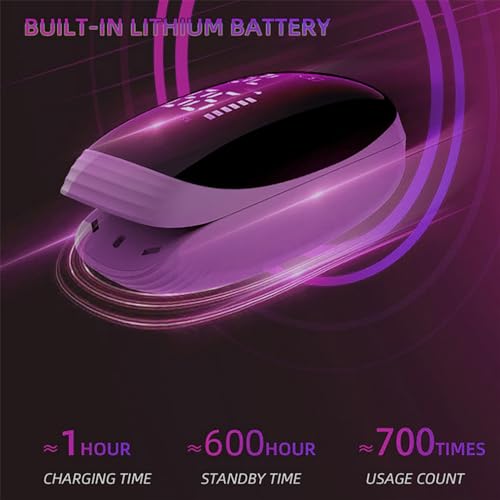 FVYMZKA Fingertip Pulse Oximeter - Image 5