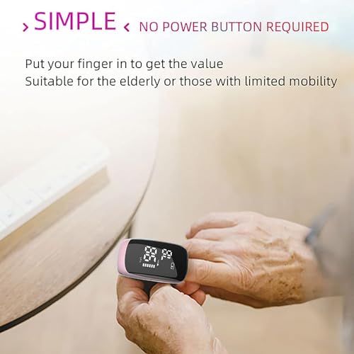 FVYMZKA Fingertip Pulse Oximeter - Image 2