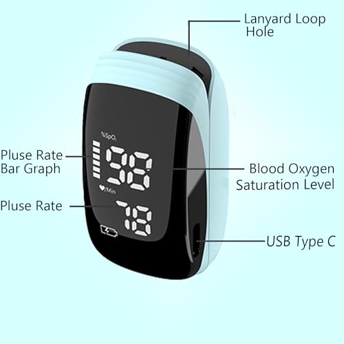 FVYMZKA TY05 Pulse Oximeter - Image 3