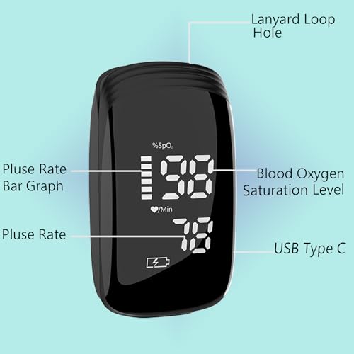 FVYMZKA TY05 Pulse Oximeter - Image 2