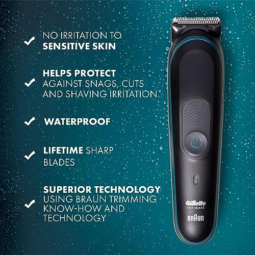 Gillette Men’s Pubic Hair Trimmer, Waterproof, Cordless - Image 2