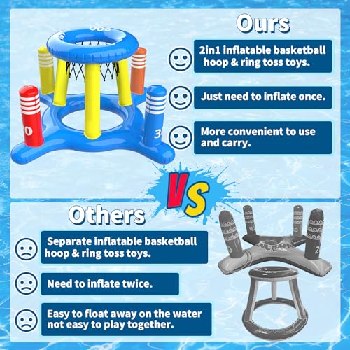 GiziGizi 2in1 Inflatable Pool Floats Basketball Hoop - Image 5