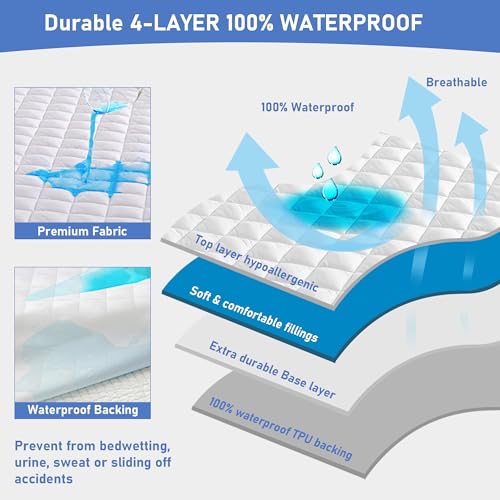GRT Waterproof Crib Mattress Protector, 2 Pack - Image 3