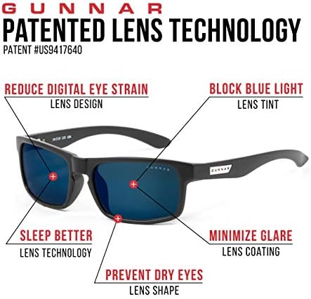 Gunnar G456 Gaming Glasses - Image 3