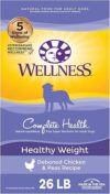 Wellness Healthy Weight Chicken & Potatoes Dog Food