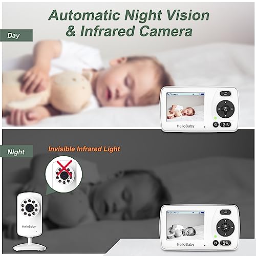 HelloBaby Monitor With Camera And Audio, 1000ft - Image 5