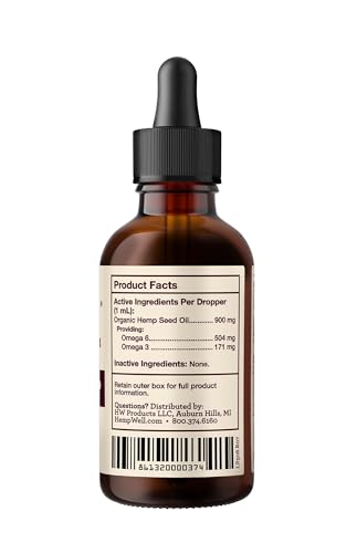 Hemp Well Hemp Oil โ 2 Ounces for Birds, Health Support - Image 4