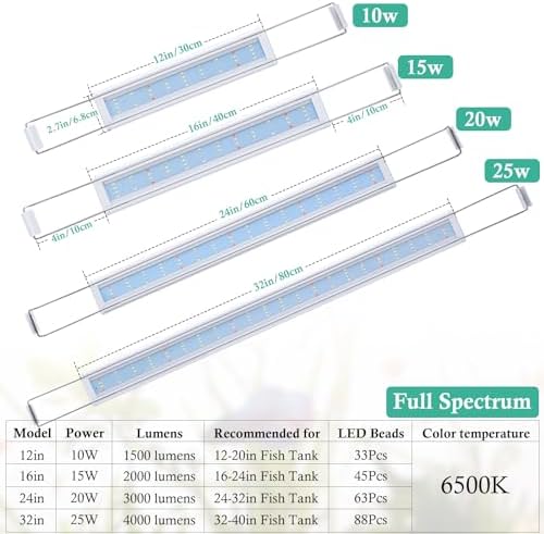 HITOP Full Spectrum LED Aquarium Light β 12-20in - Image 2