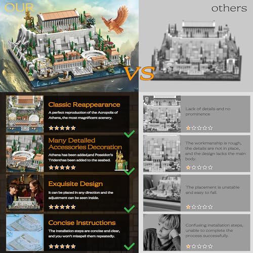 Husalari Acropolis Building Block Set EX123 - Image 2
