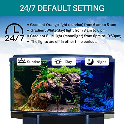 hygger Aquarium LED Light, Full Spectrum, 3 Rows Beads - Image 3